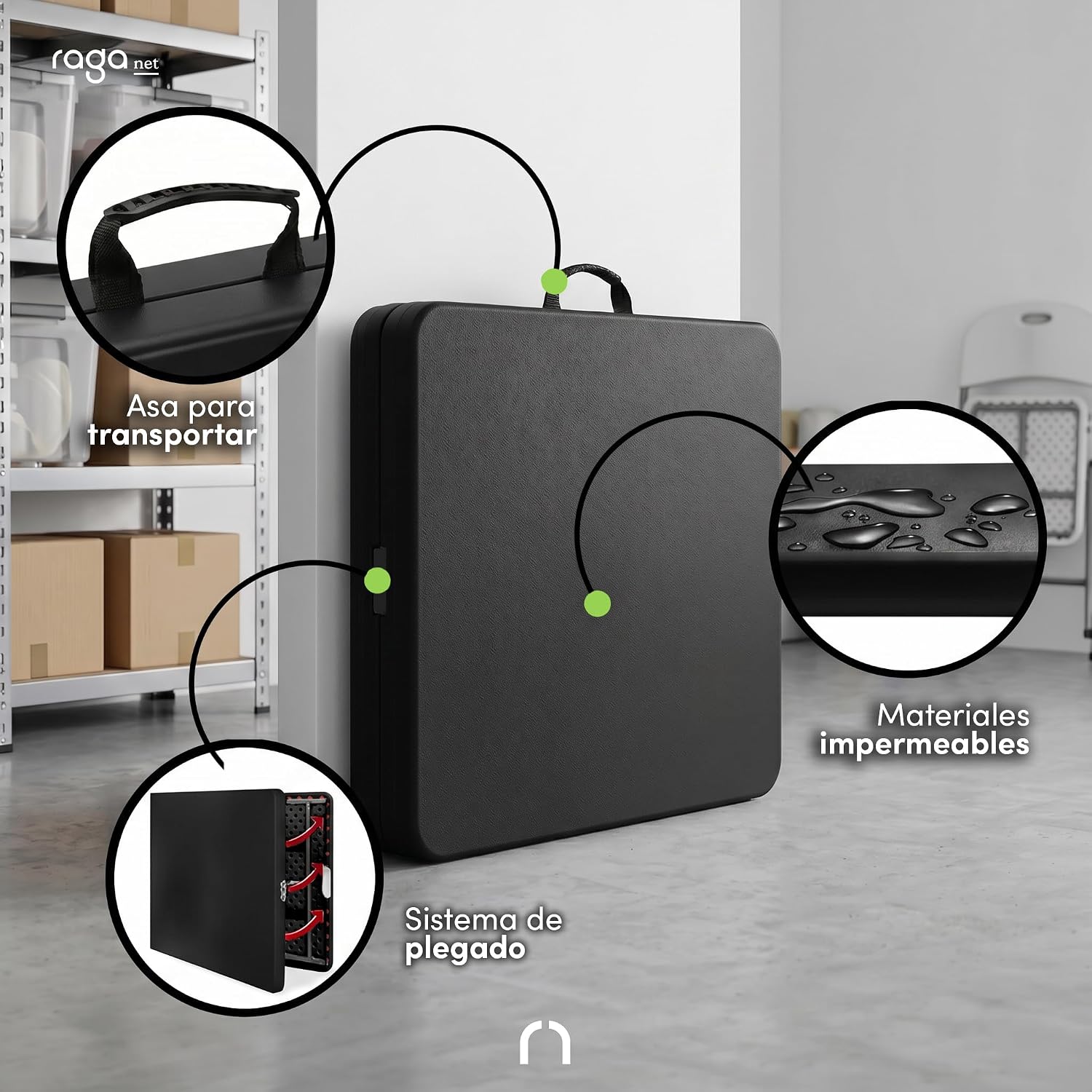 Asa para transportar, materiales impermeables y sistema de plegado tipo maletín